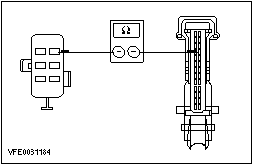 E0031184